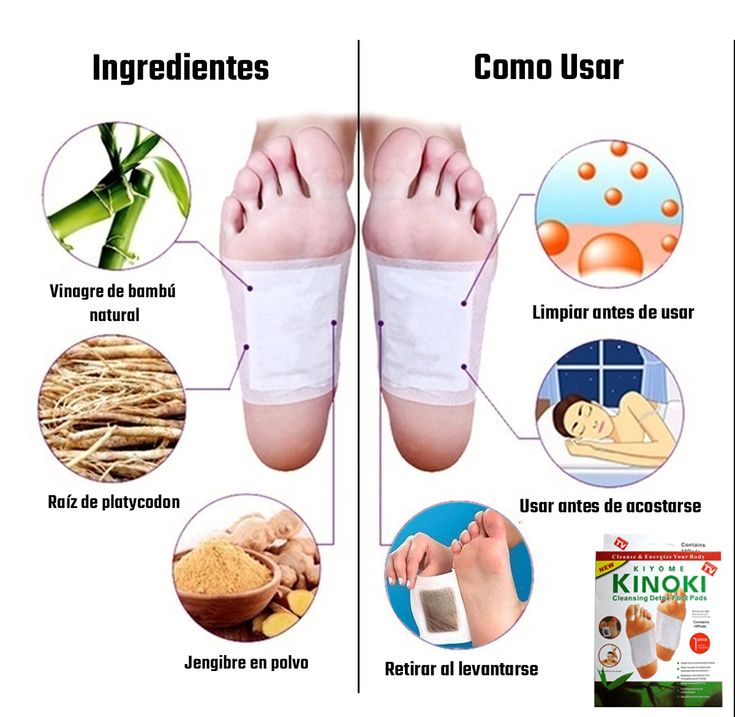 Parches Desintoxicantes 30 unidades