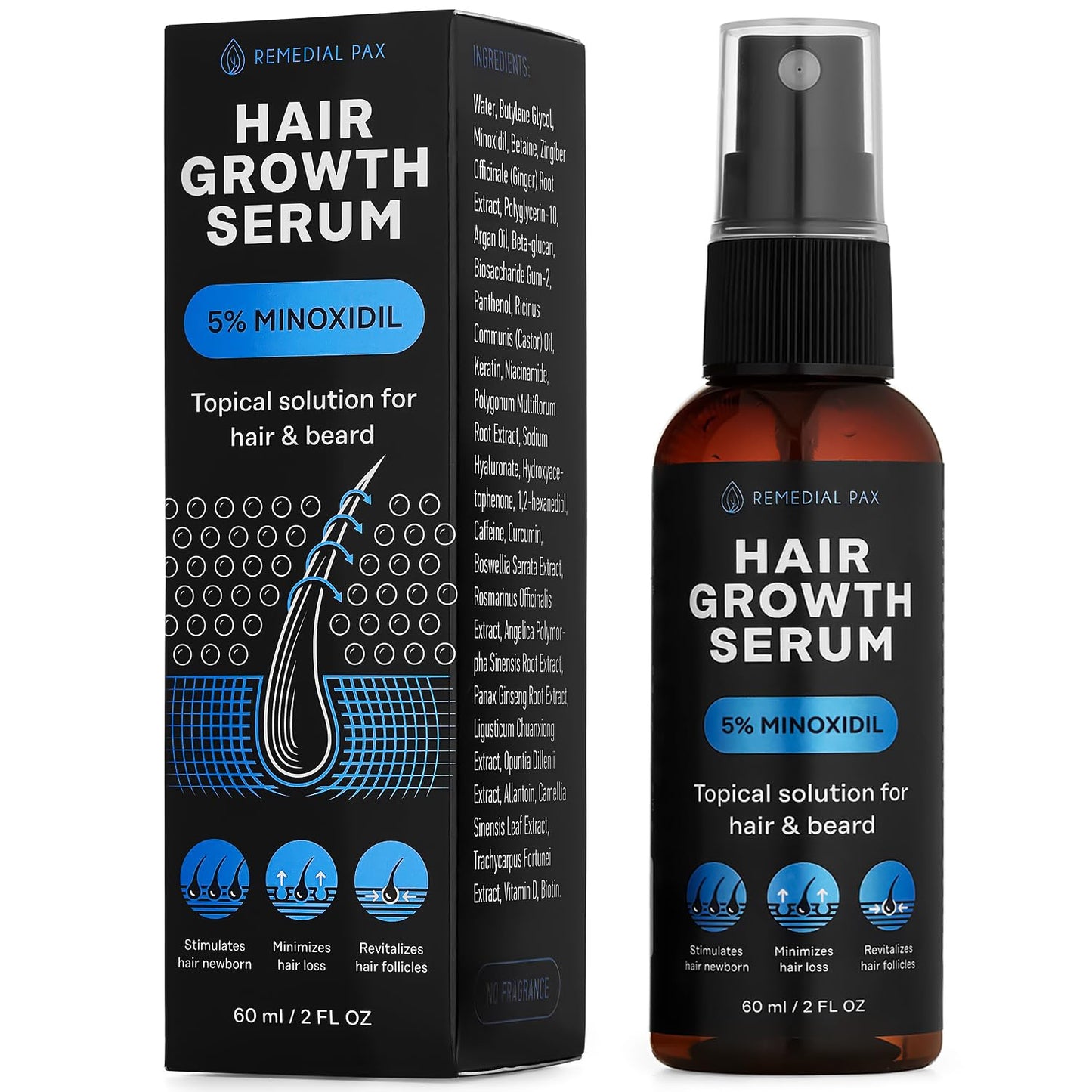 Minoxidil para el crecimiento del cabello