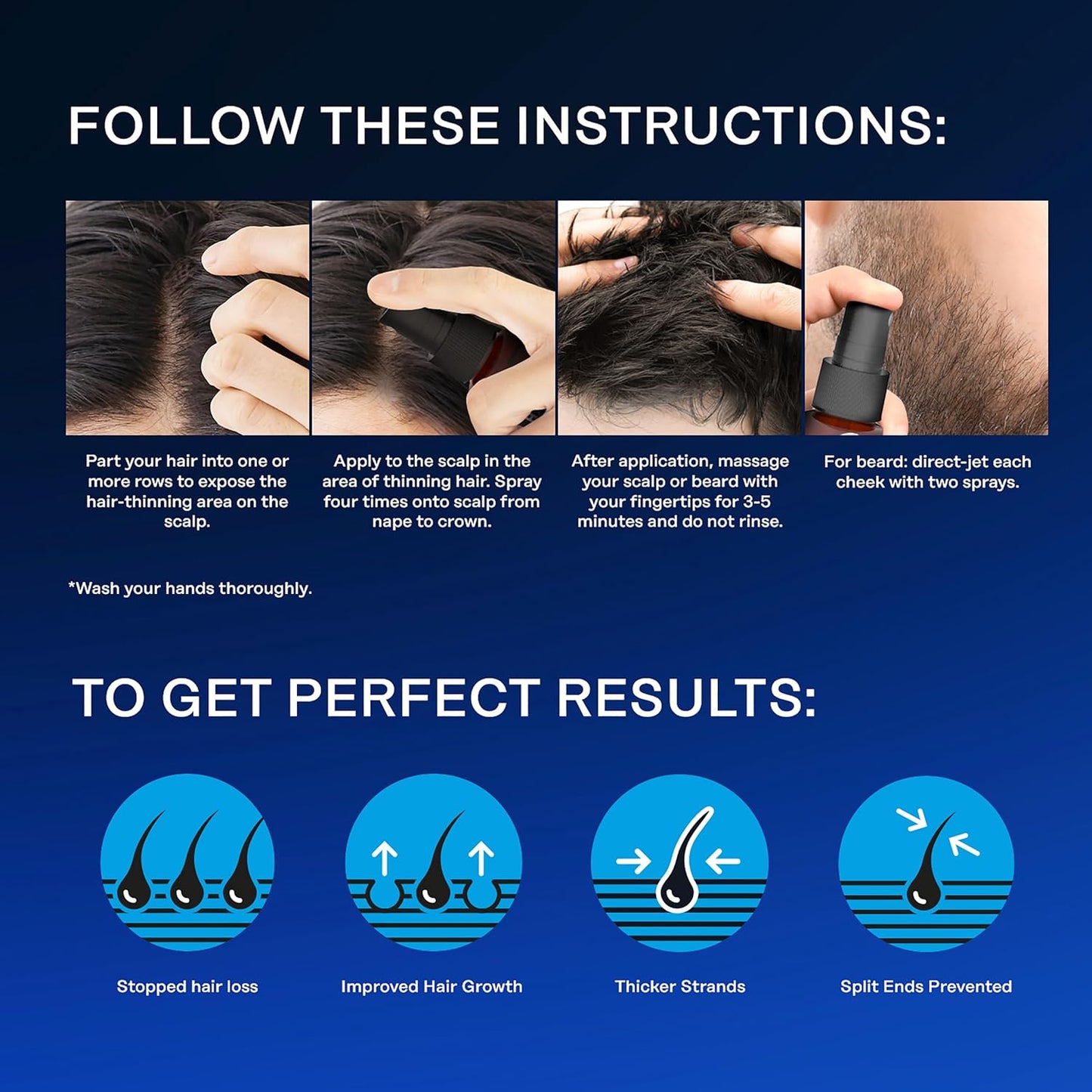 Minoxidil para el crecimiento del cabello