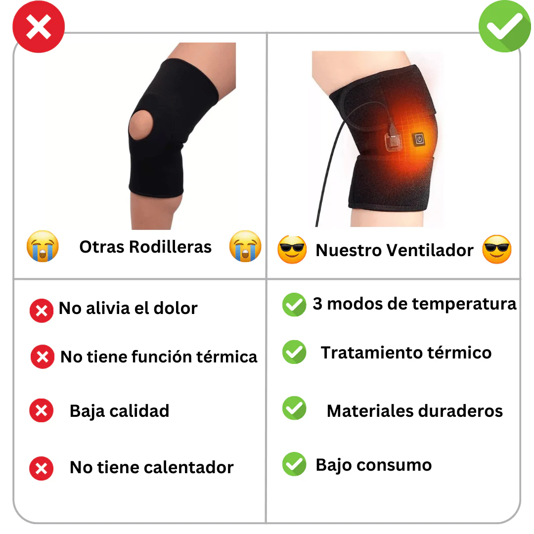 Rodillera Térmica Masajeador Alivia Dolor De Articulación