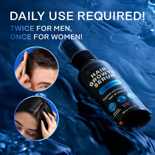 Minoxidil para el crecimiento del cabello
